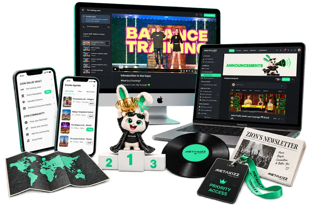 Everything included in the MetaKizz Community: the monthly training, the community on Circle, the events agenda, the member map, monthly challenges with prizes, the exclusive playlist, priority access to events and Zion's Newsletter